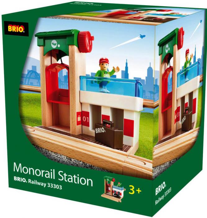 brio monorail