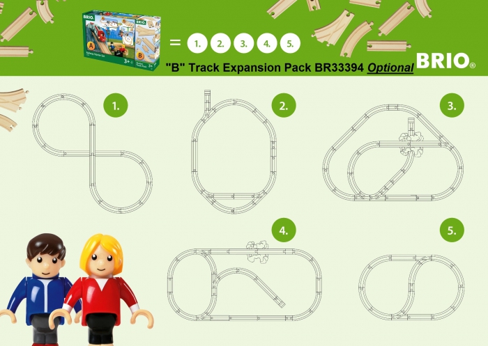 brio set b